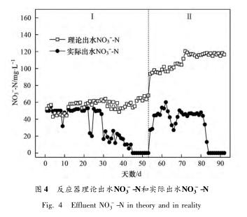 湛清環(huán)保