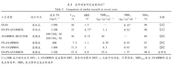 湛清環(huán)保