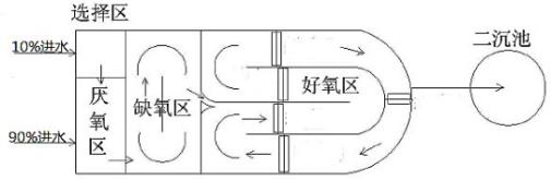 蘇州湛清環(huán)保科技有限公司