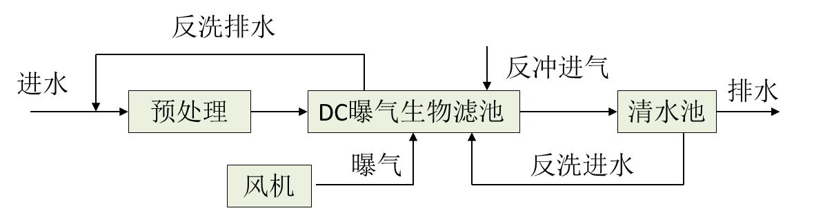 蘇州湛清環(huán)?？萍加邢薰? width=