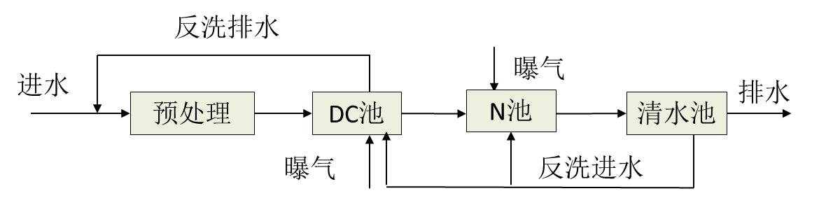 蘇州湛清環(huán)?？萍加邢薰? width=