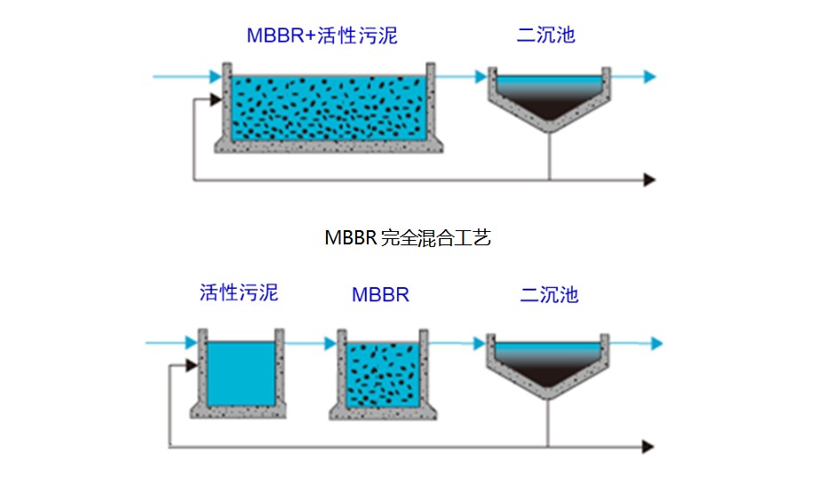 蘇州湛清環(huán)?？萍加邢薰? width=