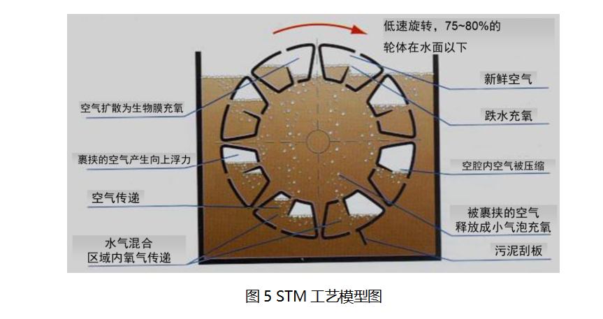 蘇州湛清環(huán)?？萍加邢薰? width=